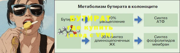 крисы Кинешма